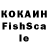 ТГК концентрат andre sigachev